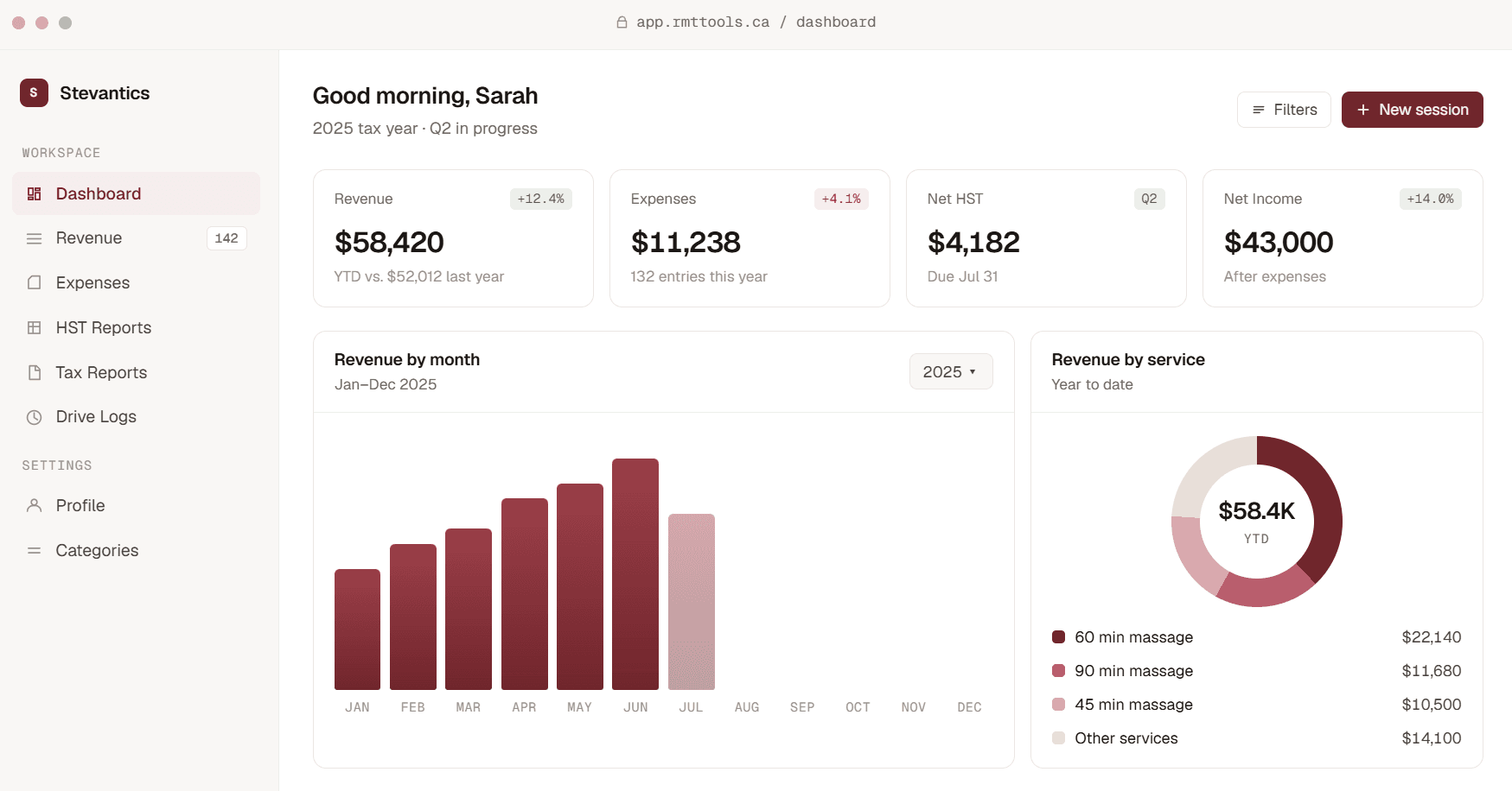 Stevantics HST reporting and expenses view